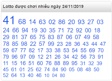 lô chơi nhiều nhất trong ngày hôm nay