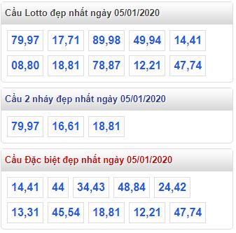 soi cầu xsmb 05/01/2020 cầu lô tô đẹp